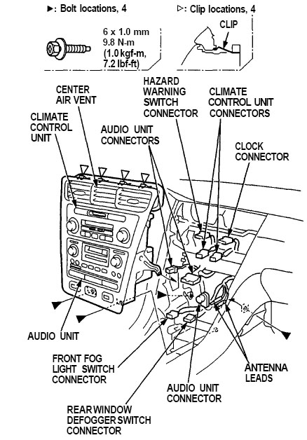 Acura Tl Stereo Wiring Diagram - Wiring Diagram Networks